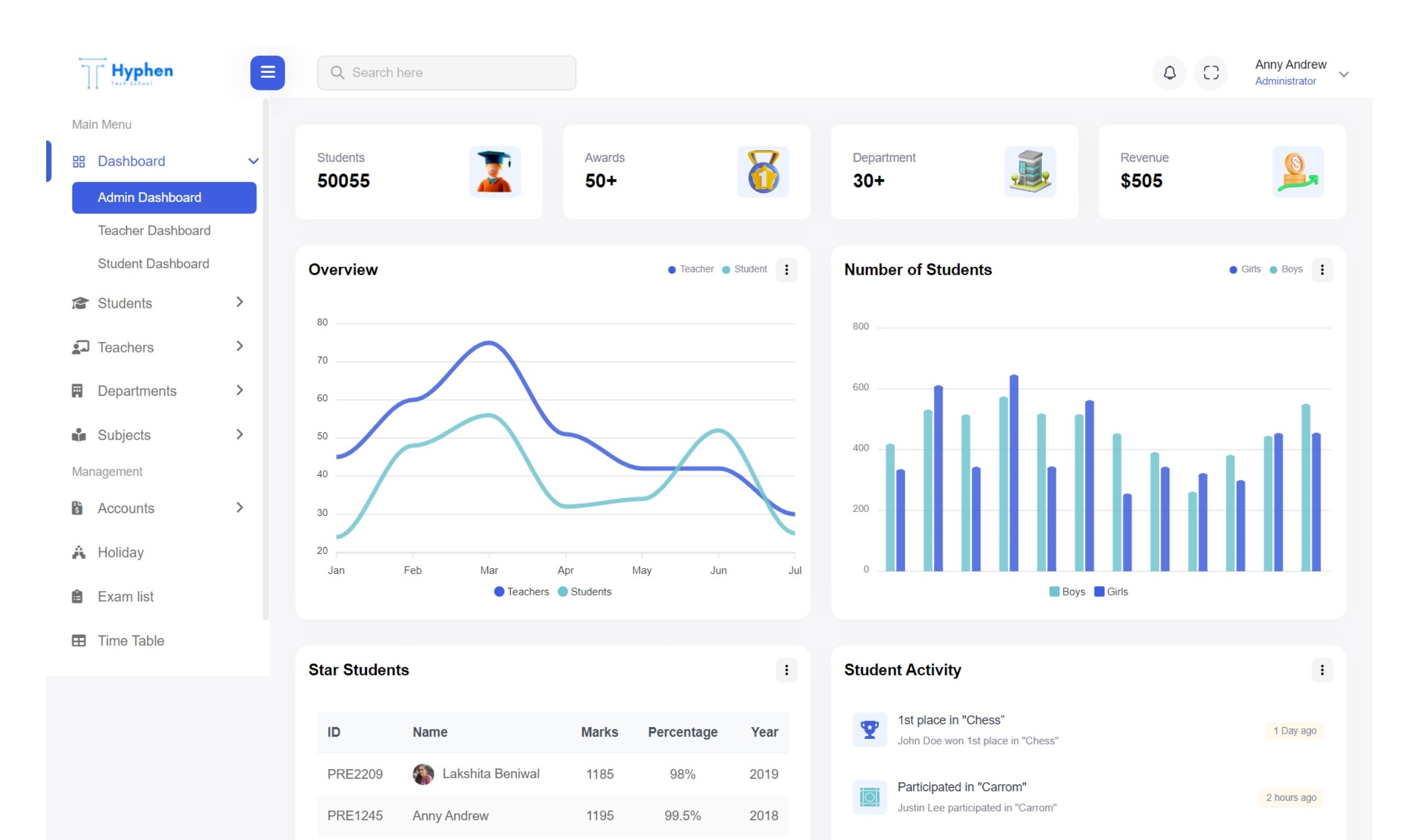 Transforming Education: Interactive Portal for Hyphen Tech School